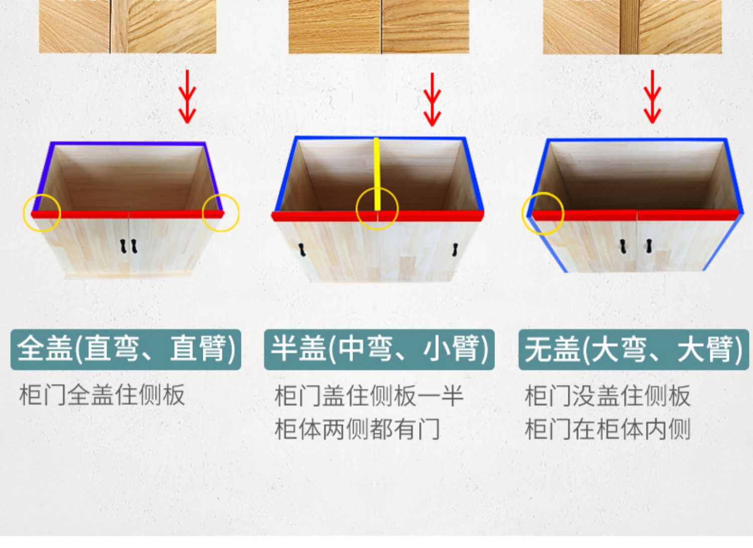 304不锈钢铰链合页柜门衣柜五金全盖橱柜门柜子重型阻尼缓冲大弯 敬平