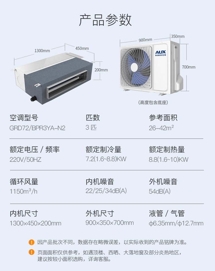 奥克斯aux中央空调3匹变频风管机嵌入式卡机冷暖电辅grd72bpr3yan2