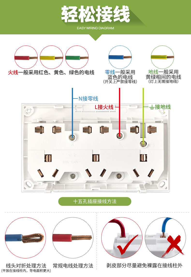 超级新品 明装开关插座面板超薄墙壁明线9九孔15孔十五孔多孔明盒插座