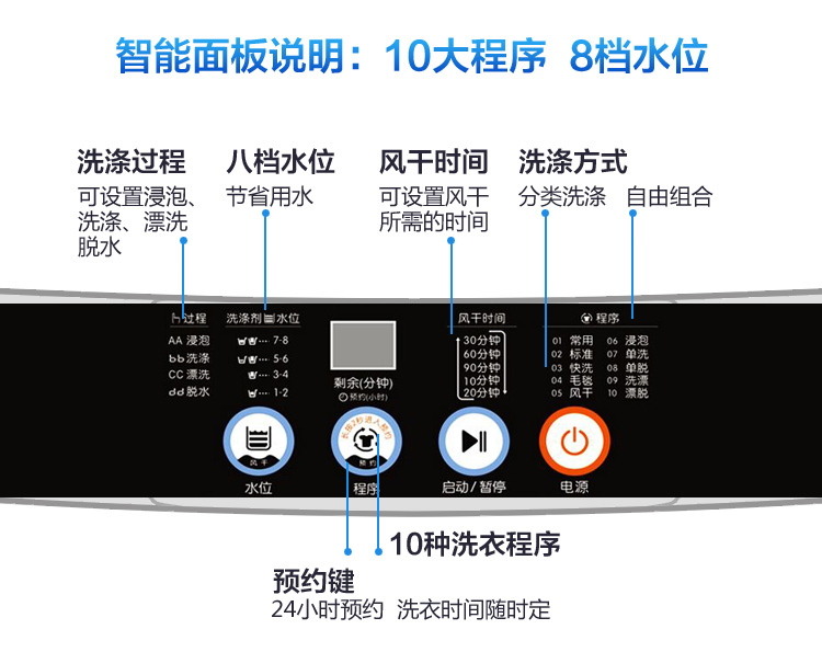 志高(chigo)洗衣机xqb80-3801 志高(chigo)8.0公斤全