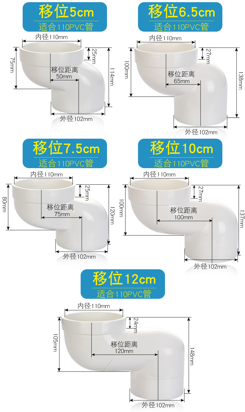 马桶移位器座便器110pvc下水管道排污管坑距位移偏置配件3公分5cm