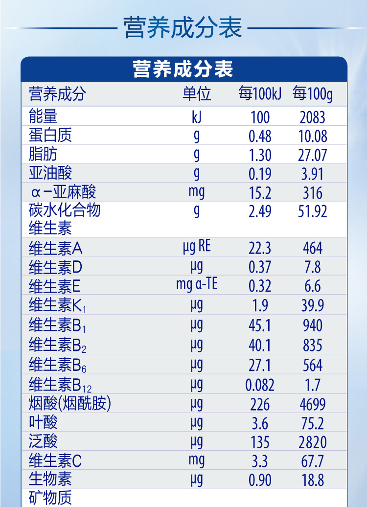 瑞士进口惠氏铂臻2段健儿乐800g较大婴儿配方奶粉适合612月龄宝宝