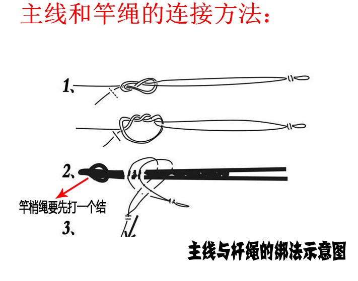 鱼竿溪流竿钓鱼竿特价送线组渔具3.6 4.5 5.4 6.3米特价清仓同款