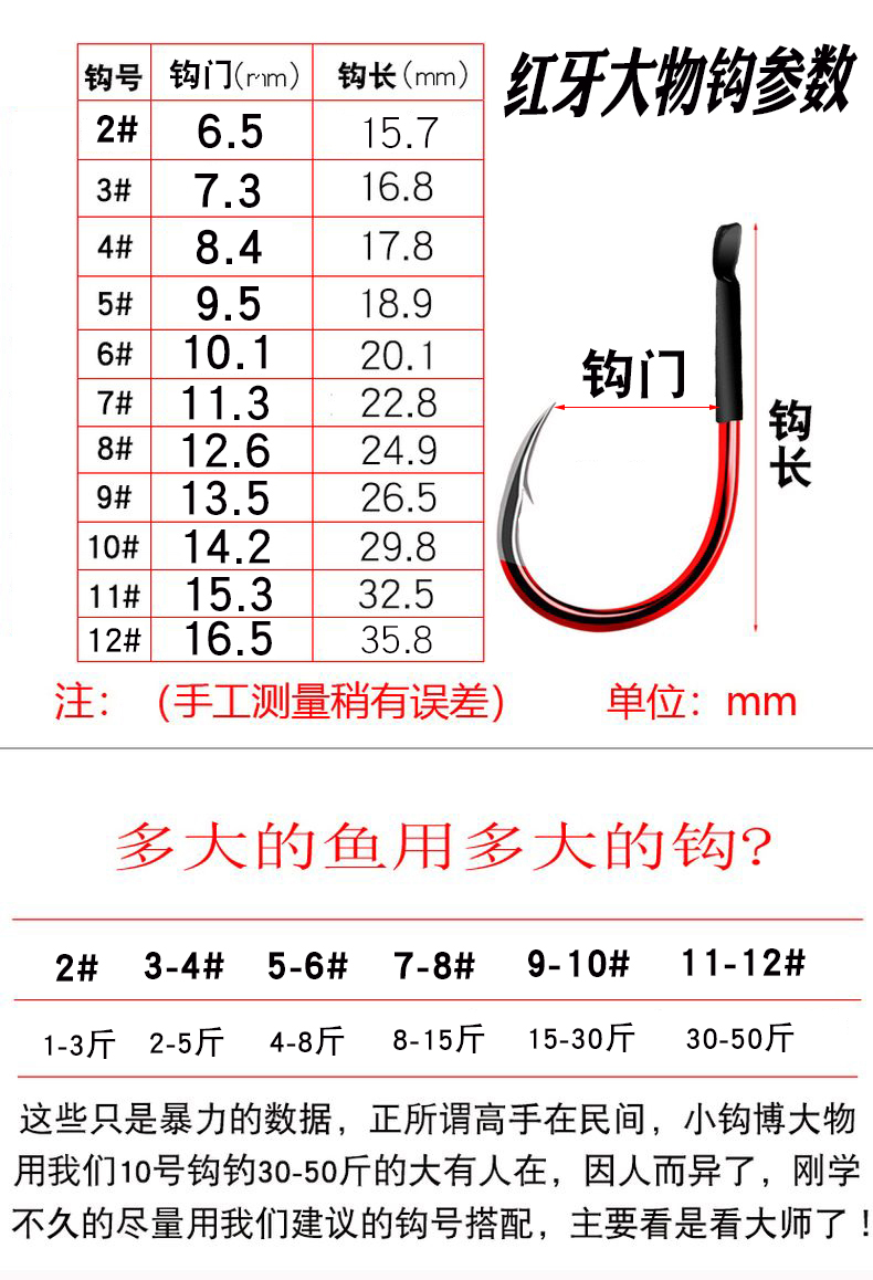 红牙千又歪嘴钩青鱼草鱼鲤鱼鲟鱼钩大物钩巨物钓鱼钩散装加粗大号