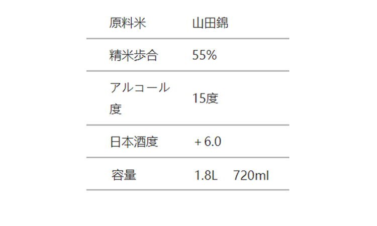 日本原装进口高砂洋酒清酒吟酿720m