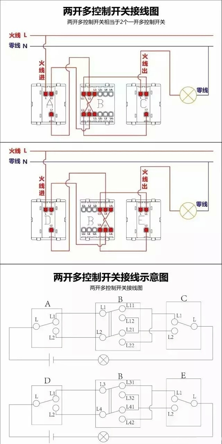 彤派开关103(1) 10ax 250v 三开多控开关面板 三开三