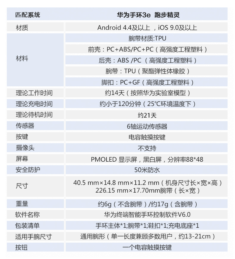 新品手环3e运动精灵智能手表通话提醒睡眠监测计步防水多功能蓝牙跑步