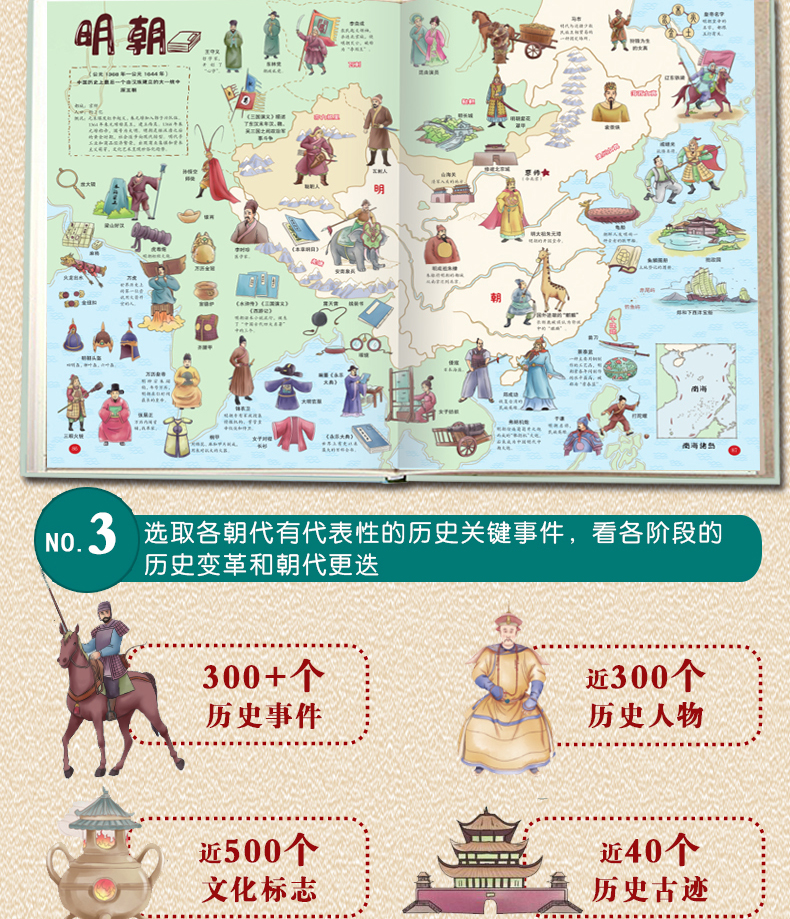 手绘中国历史地图 中华上下五千年 地图绘本历史知识图鉴6-8-10-12岁