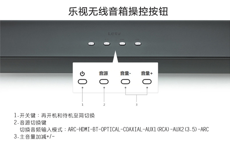 超级无线音箱蓝牙音响电视家庭影院重低音炮回音壁5.