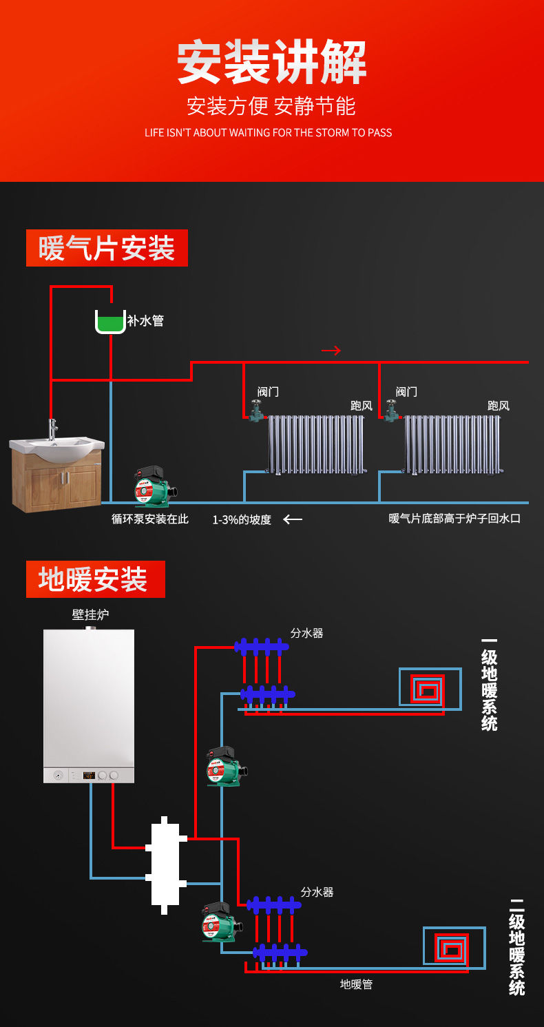 康博朗家用静音地暖循环泵热水泵地热锅炉暖气循环泵220v屏蔽泵超