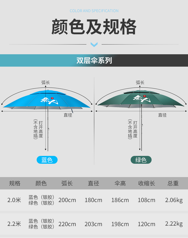 4米防雨鱼伞渔伞加厚万向雨伞折叠遮阳伞地插 2.