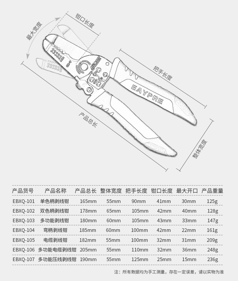 剥线钳多功能电工工具手动扒皮钳子破剪压线网线电缆剥皮刀拨线钳7寸