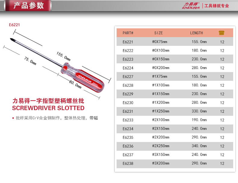 力易得(endura)螺丝批,旋具头e6221 力易得(endura)cr