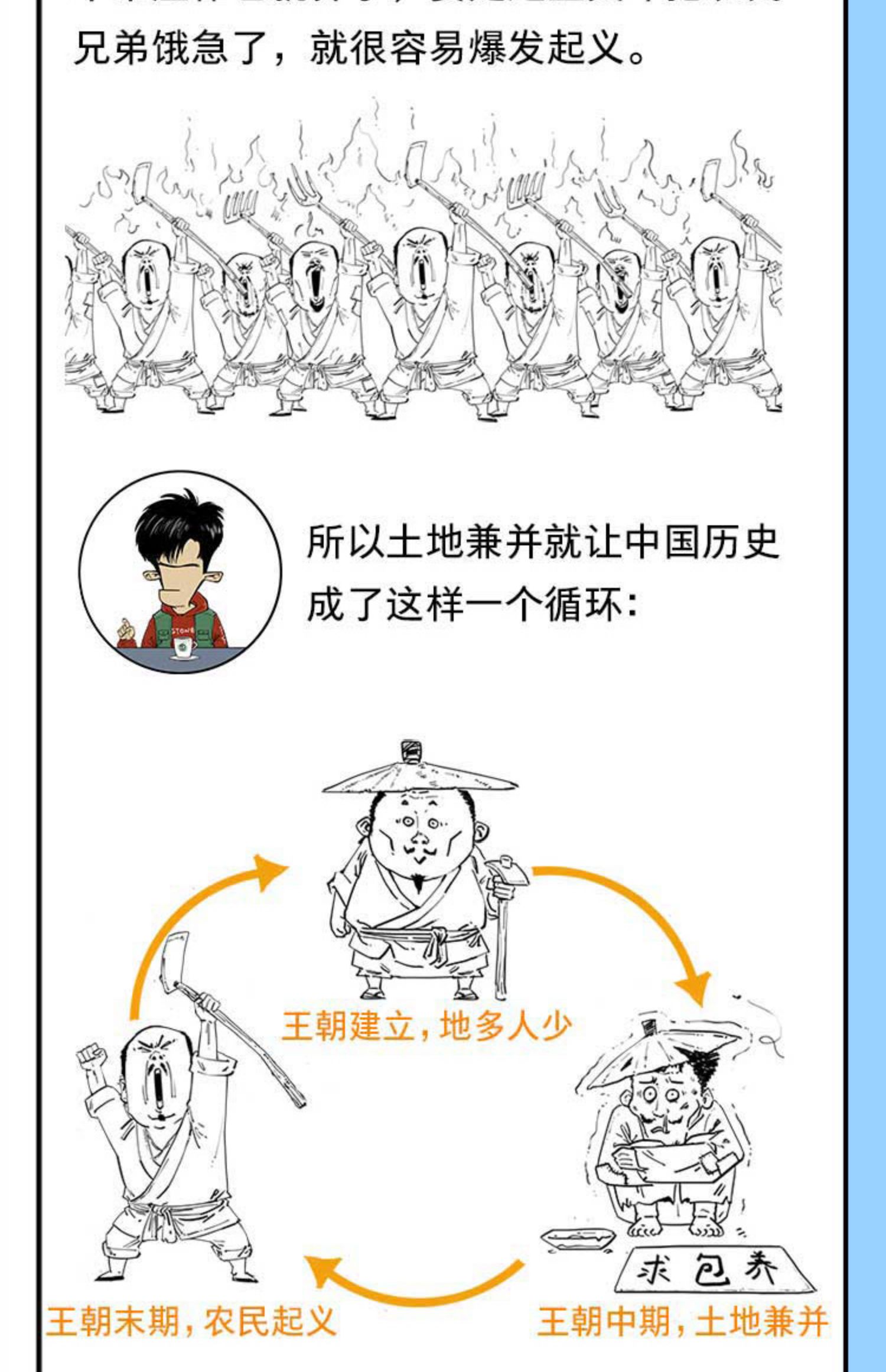 [诺森正版]半小时漫画中国史(经济篇)满足全年龄阅读的优质知识国漫