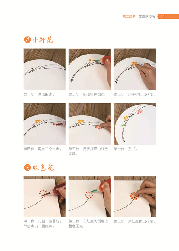 果酱画技法全解教程教材绘制流程果酱画造型设计书厨师饰围边爱好者