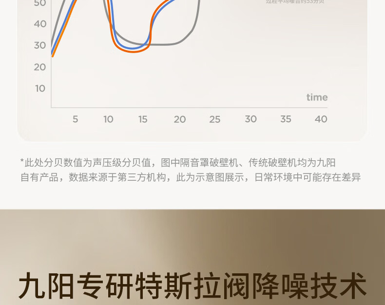 破壁机P109详情页1_11.jpg