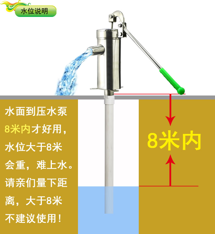 摇水泵不锈钢摇井泵手摇水井头摇水机手动压井头井用吸水器压水井