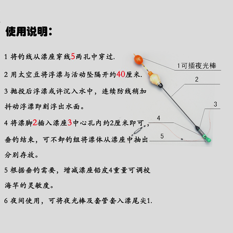 珍自由(zhenziyou) 自动定位浮漂鱼漂浮标找底漂矶竿远投滑漂线组专用