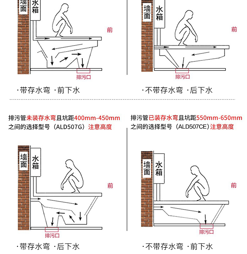 箭牌(arrow)蹲便器水箱套装卫浴整套 蹲厕便盆防臭马桶便池 陶瓷套装