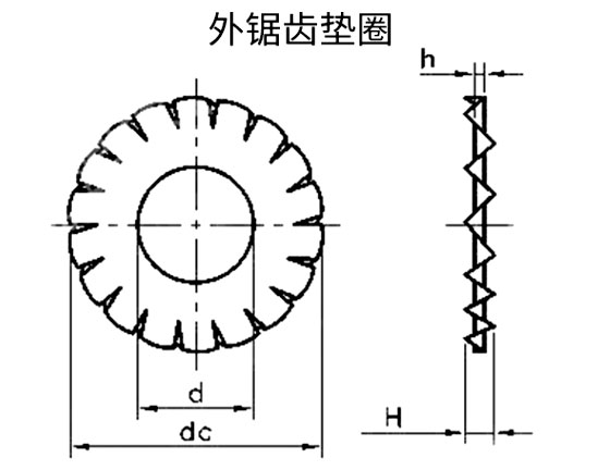 镀锌锁紧垫圈/外锯齿垫多齿防滑止动防松垫片gb862.2m3m4m5m6-m24