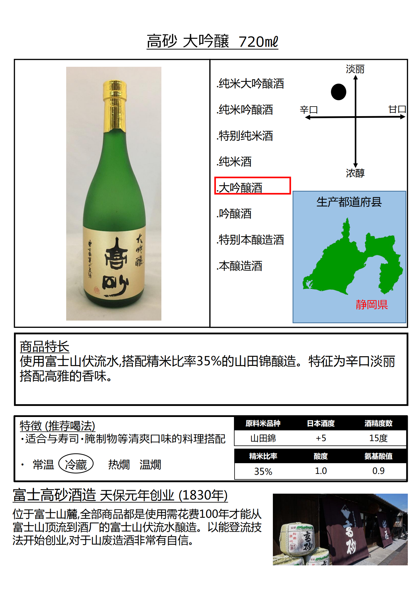 日本原装进口高砂洋酒清酒大吟酿720