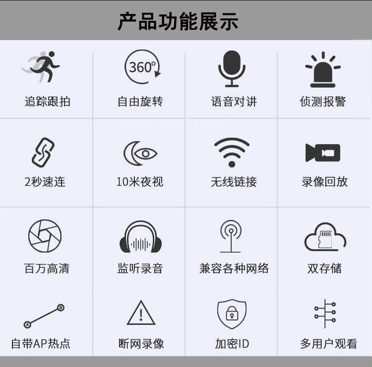 摄像头监控家用64g内存手机远程360度全景无线wifi小旋转高清夜视监控