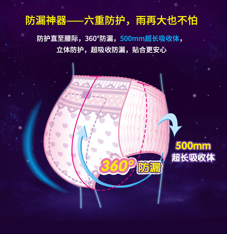 苏宁优选夜用生理安睡裤女士一次性经期拉拉裤月经姨妈裤型卫生巾