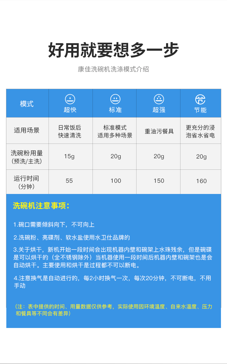 康佳konka 洗碗机全自动家用8套台式嵌入式消毒碗柜大刷碗机 企业价