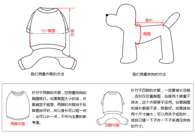 宠物衣服全棉春夏秋装四脚衣球球纯棉泰迪比熊胖狗衣服居家服装浅蓝色