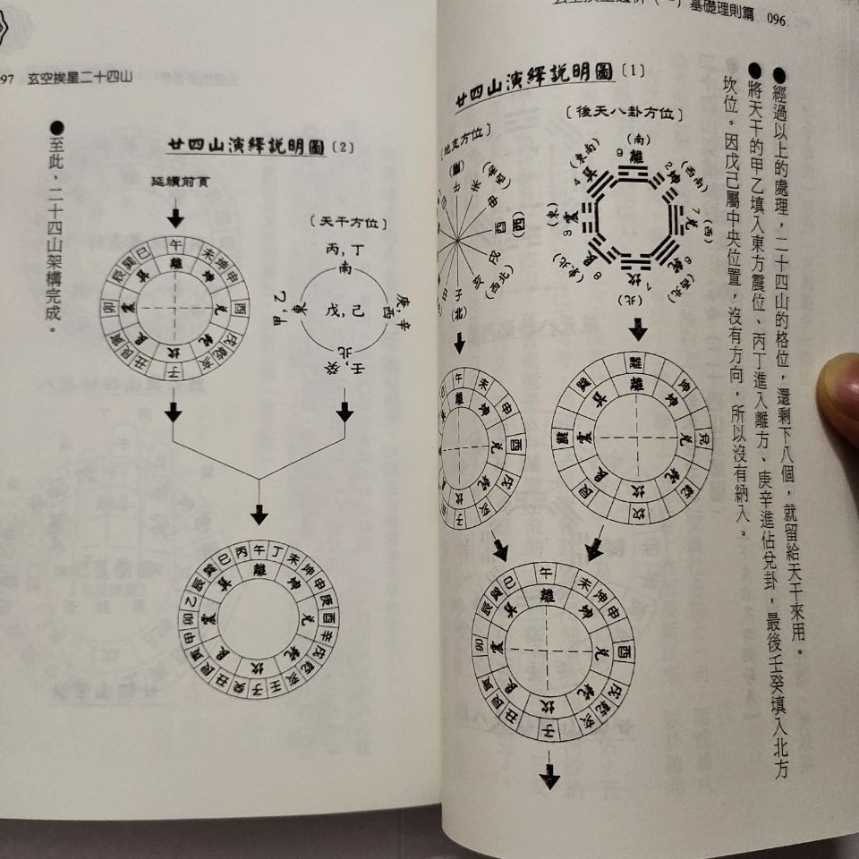 玄空挨星透析一基础理则篇刘贲进源高清精印原版一比一印刷