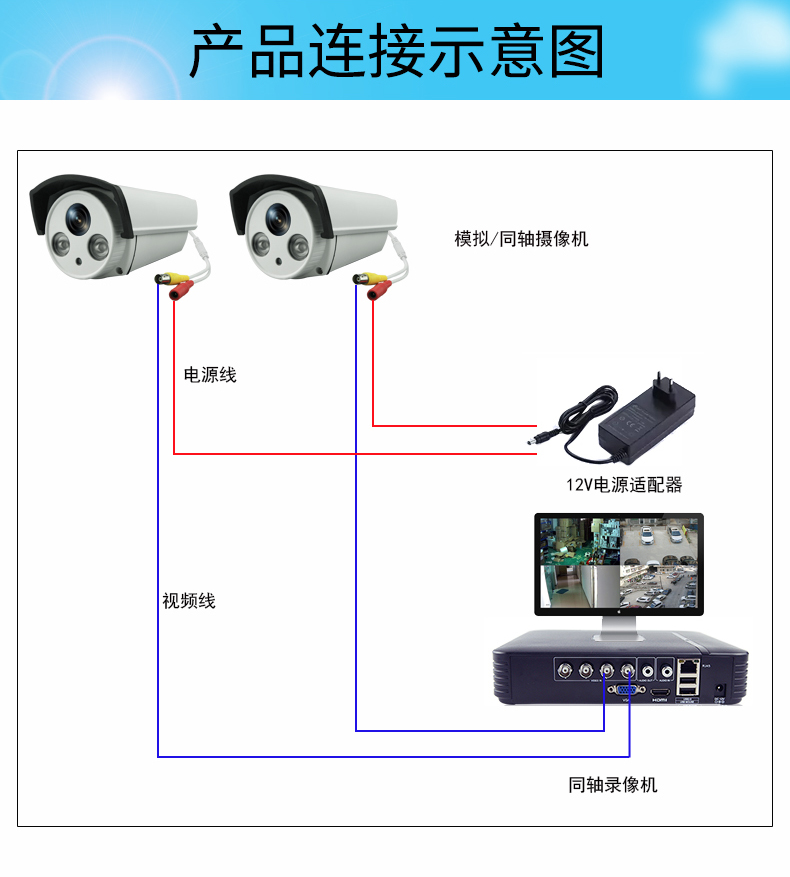 监控红外模拟摄像头cvbs1200视频线同轴高清ahd1080p圆接头有线 无