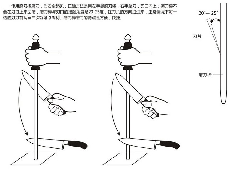 磨刀器进口磨刀棒屠宰磨刀棍德国厨房家用菜刀磨刀棒磨刀器14寸长480