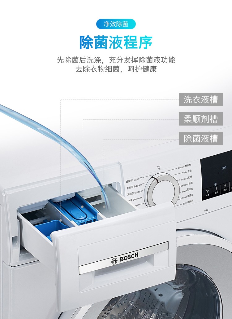 博世boschwga152u00w滚筒洗衣机全自动10公斤变频一级能效婴幼洗除菌