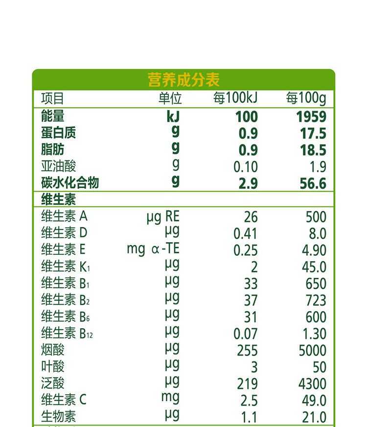 飞鹤奶粉臻稚幼儿配方有机奶粉3段(12-36个月)700g罐装 新包装