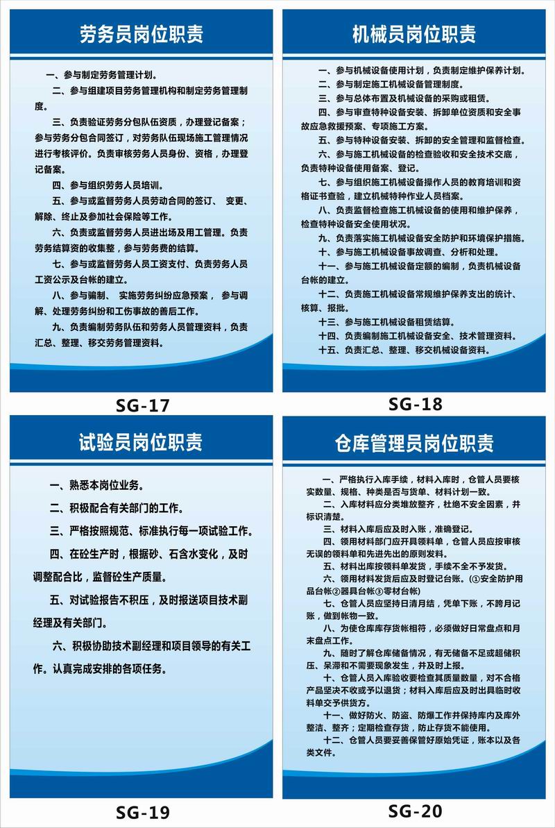 八大员岗位职责 建筑工地规章制度提示牌 施工管理制度全套施工工地五