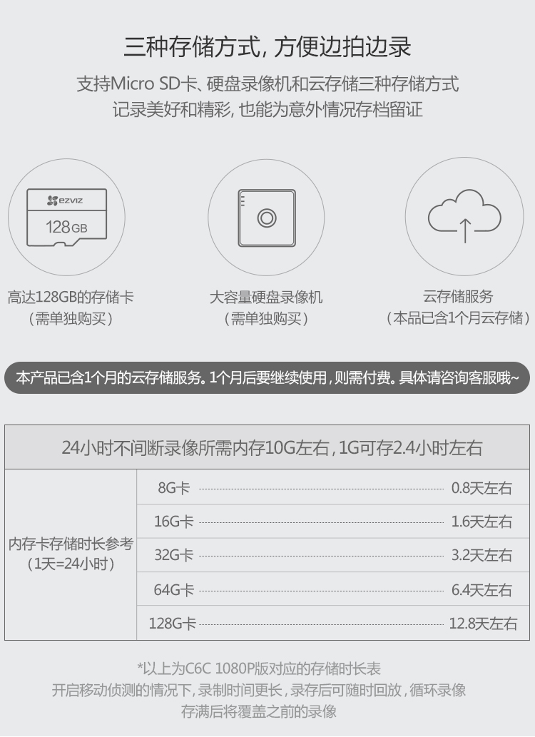 萤石c6c1080p互联网云台摄像机智能安防家用监控高清网络摄像头无线