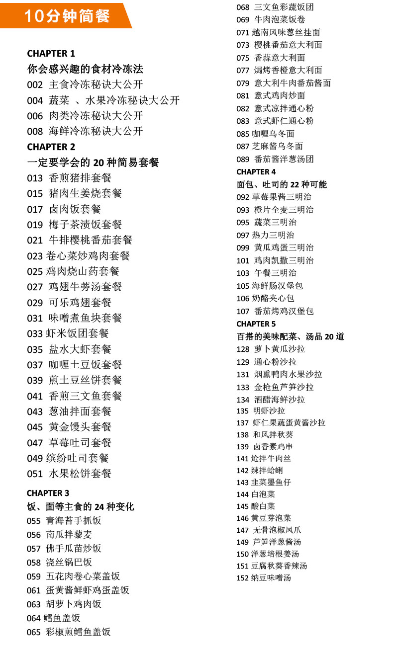 10分钟做好早餐简餐晚餐精美彩图步骤详细视频教程
