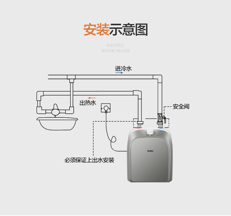 haier海尔小厨宝上出水66升电热水器安装在水盆下方迅速出热水防电墙