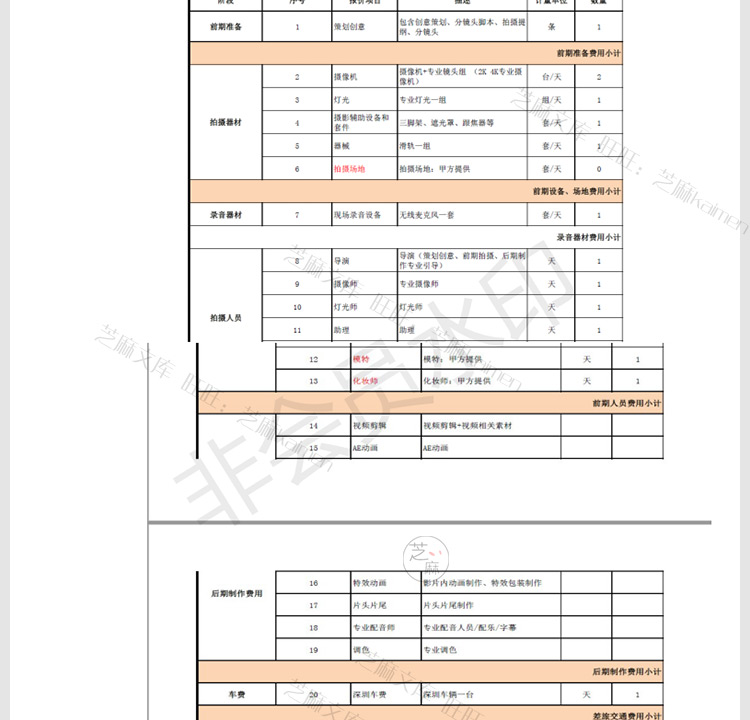2019宣传片mv微电影tvc短视频影视广告拍摄制作报价单报价表模板