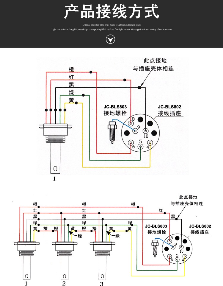 定做 油罐车防溢流探杆传感器检测仪测油防溢油配件人孔盖探头接地