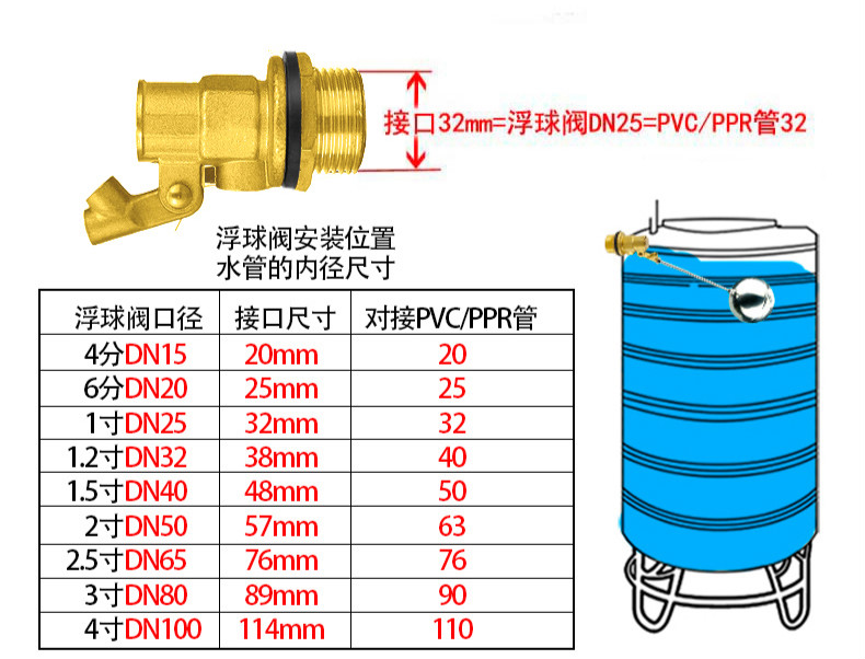 定做水位控制器自动上水停水器不锈钢浮球阀水箱水塔进水阀浮球开关