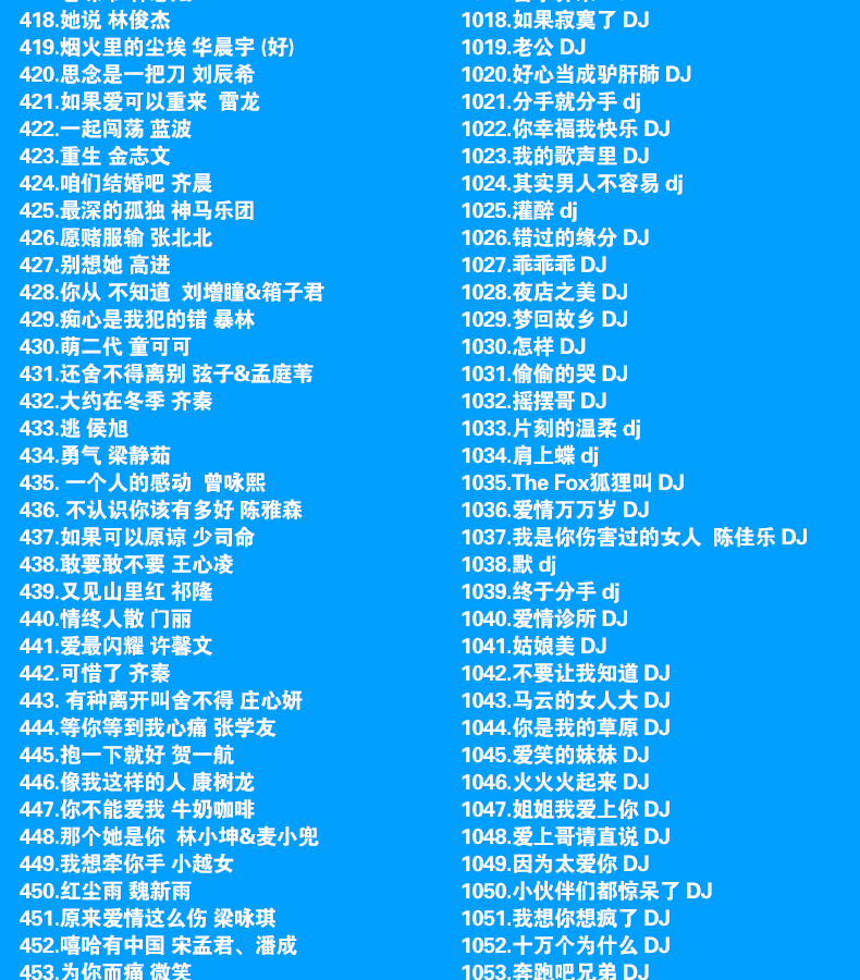 车载cd音质u盘抖音热门流行音乐2019劲爆中文dj重低音汽车歌碟片