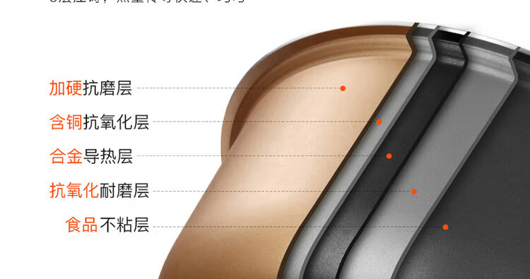 电饭煲F-50FZ810详情页_10.jpg
