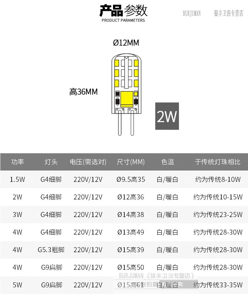 苏宁放心购g4 led灯珠12v220vg9两针插脚小灯泡水晶灯吊灯节能灯镜前
