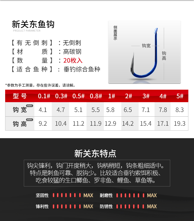 鱼钩手研三棱钩尖鱼钩有倒刺伊势尼鲫鱼鲤鱼钓鱼钩20枚盒装钩 手研