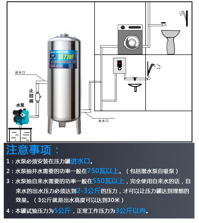 超级新品 古达不锈钢压力罐家用全自动无塔供水器水泵用水塔水箱