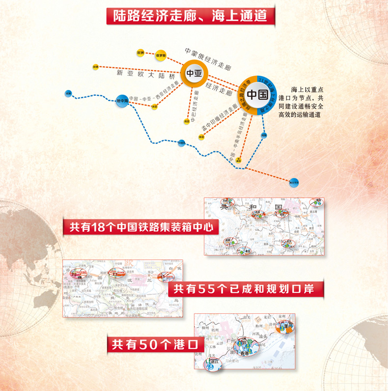 之路一带一路全景地图贸易线和文化交流六大经济走廊中欧班列运行线