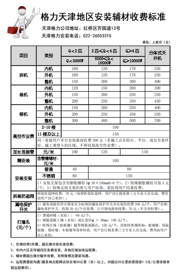 格力空调i慕kfr50lw50555fnhbaa12匹变频立柜式空调金色