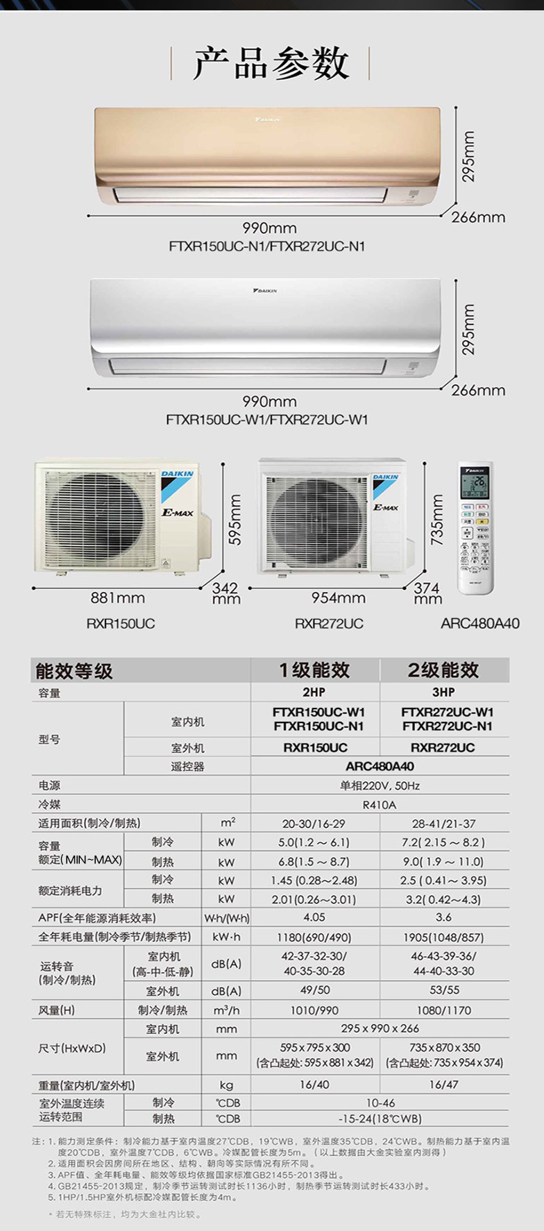 大金(daikin)家用空调ftxr150uc-n1 大金(daikin) 2匹 全直流变频 txr