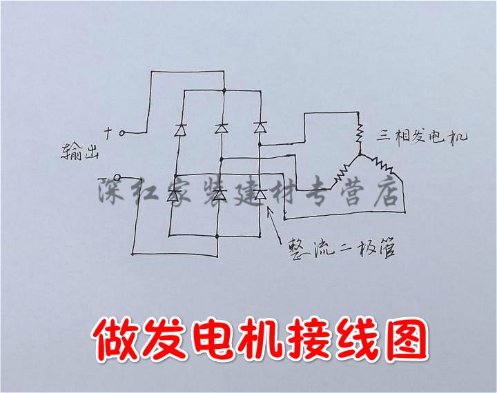 6170 转 : 158 v 9950 转  :  261 v 电机引线:三线(三相直流无刷电机